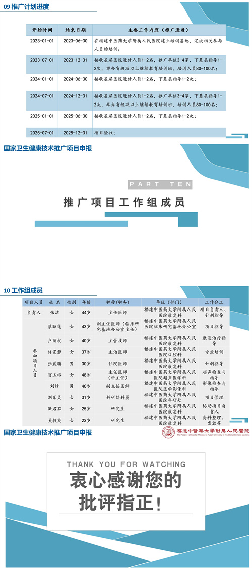 国家卫生健康技术推广项目PPT(张洁定稿)_04.jpg