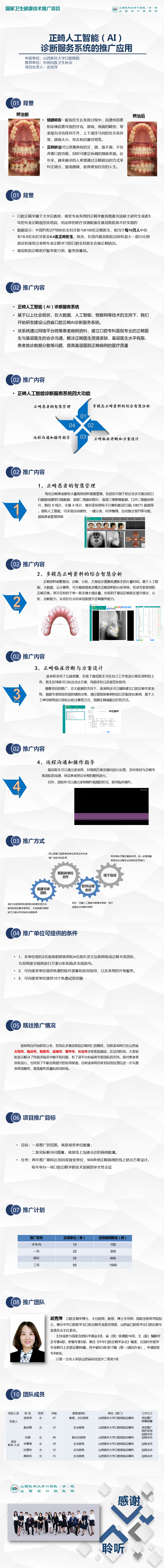 口腔正畸AI系统推广及应用_01.png